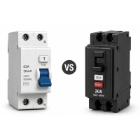 RCD vs GFCI kaitselüliti: erinevused, tüübid, reisitasemed ja täielik ohutusjuhend