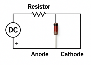 Apply Input Voltage